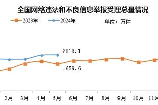 188金宝搏体育官方平台截图0